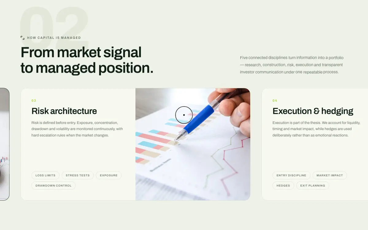 Process Fund — sekcija 2