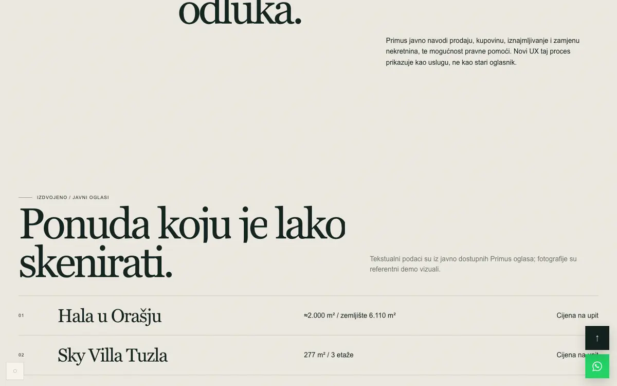 Agencija Premium — sekcija 1