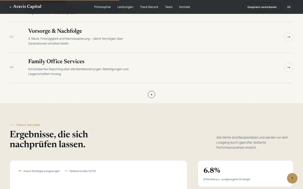 Vermögensverwaltung — Abschnitt 2